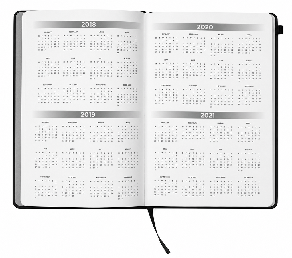UKM  PLANNER